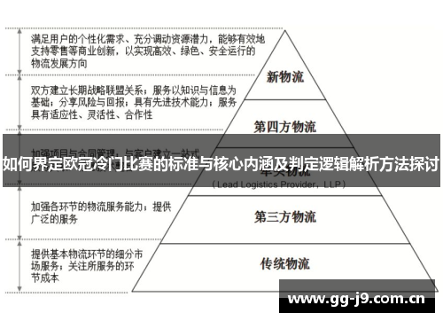 如何界定欧冠冷门比赛的标准与核心内涵及判定逻辑解析方法探讨 如何界定欧冠冷门比赛的标准与核心内涵及判定逻辑解析方法探讨
